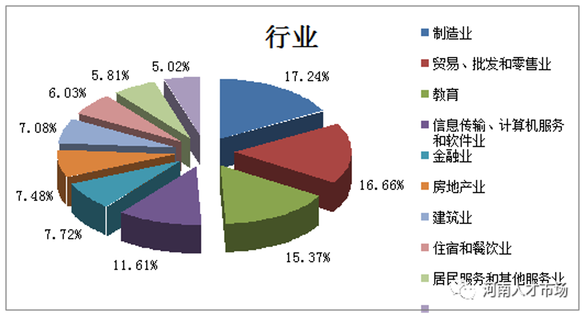 庞鑫商贸