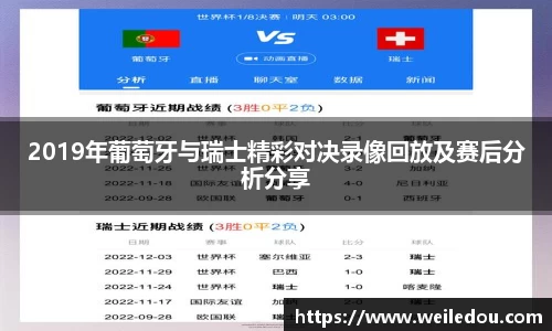 2019年葡萄牙与瑞士精彩对决录像回放及赛后分析分享